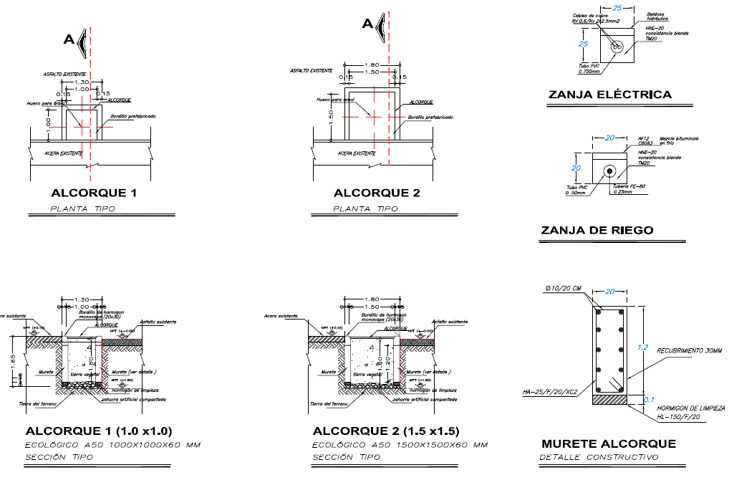 Esquemas de los nuevos elementos de la calle Esquemas de los nuevos elementos de la calle